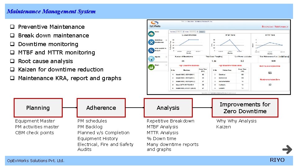 Maintenance Management System q q q q Preventive Maintenance Break down maintenance Downtime monitoring