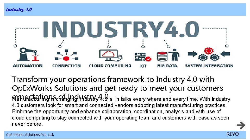 Industry 4. 0 Transform your operations framework to Industry 4. 0 with Op. Ex.