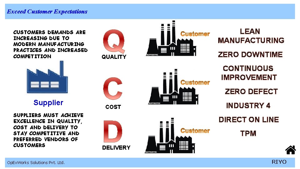 Exceed Customer Expectations CUSTOMERS DEMANDS ARE INCREASING DUE TO MODERN MANUFACTURING PRACTICES AND INCREASED