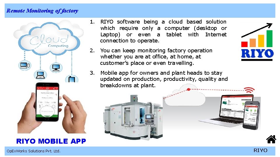 Remote Monitoring of factory 1. RIYO software being a cloud based solution which require