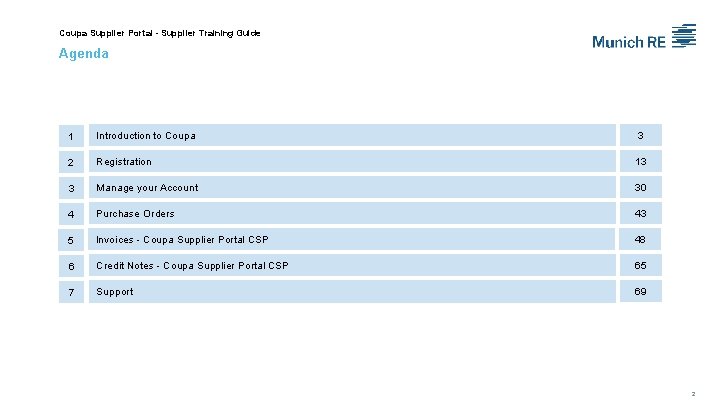 Coupa Supplier Portal - Supplier Training Guide Agenda 1 Introduction to Coupa 3 2