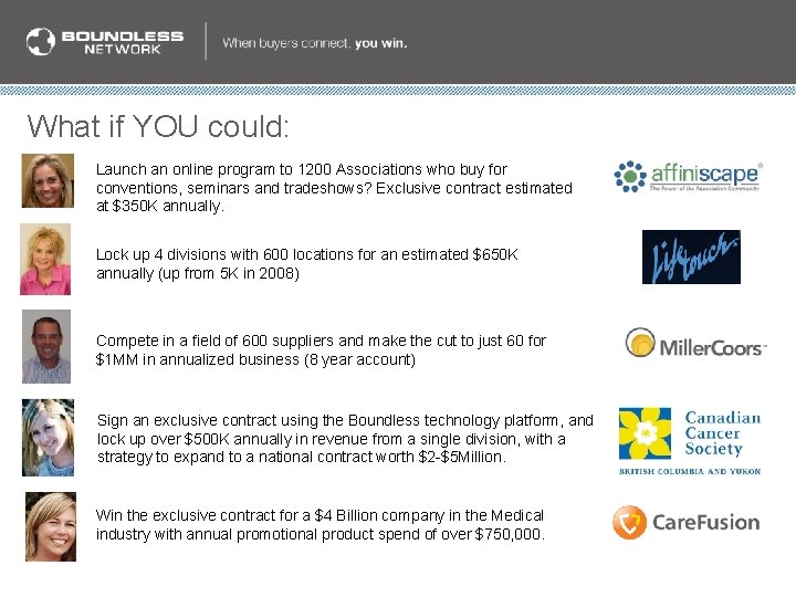 What if YOU could: Launch an online program to 1200 Associations who buy for What if YOU could: Launch an online program to 1200 Associations who buy for