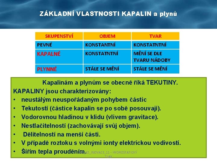 ZÁKLADNÍ VLASTNOSTI KAPALIN a plynů SKUPENSTVÍ OBJEM TVAR PEVNÉ KONSTANTNÍ KONSTATNTNÍ KAPALNÉ KONSTATNTNÍ MĚNÍ