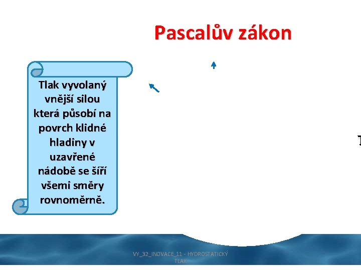 Pascalův zákon Tlak vyvolaný vnější silou která působí na povrch klidné hladiny v uzavřené