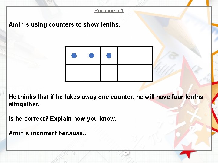 Reasoning 1 Amir is using counters to show tenths. He thinks that if he