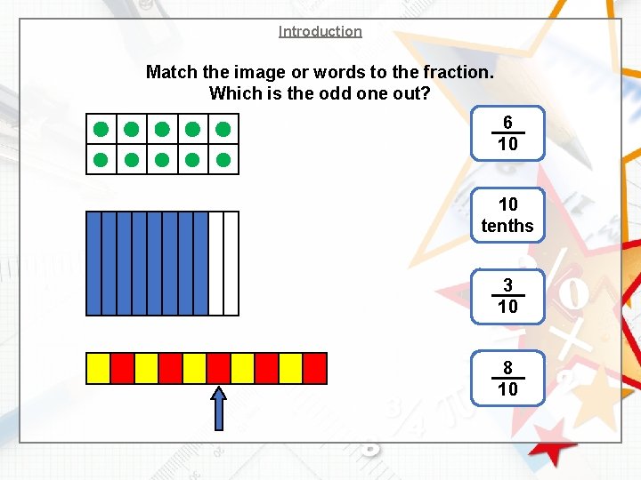 Introduction Match the image or words to the fraction. Which is the odd one