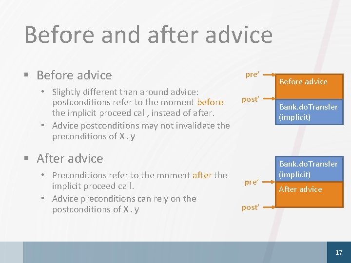Before and after advice § Before advice • Slightly different than around advice: postconditions