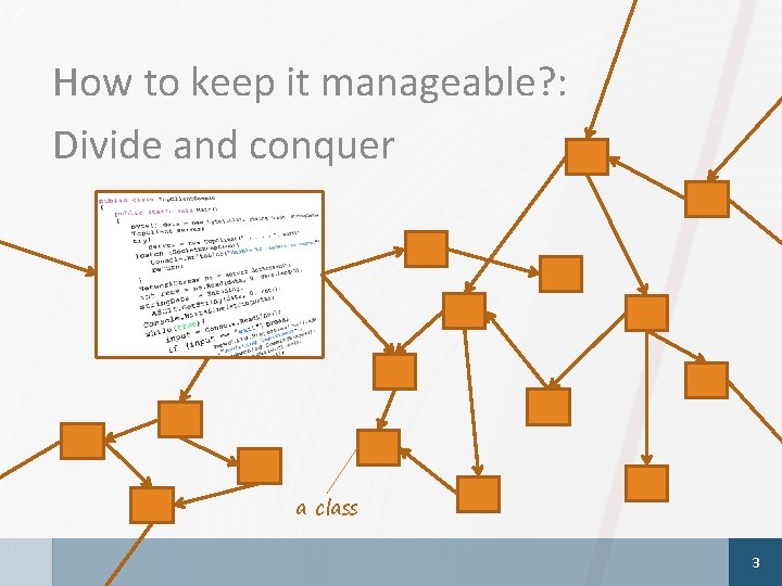 How to keep it manageable? : Divide and conquer a class 3 