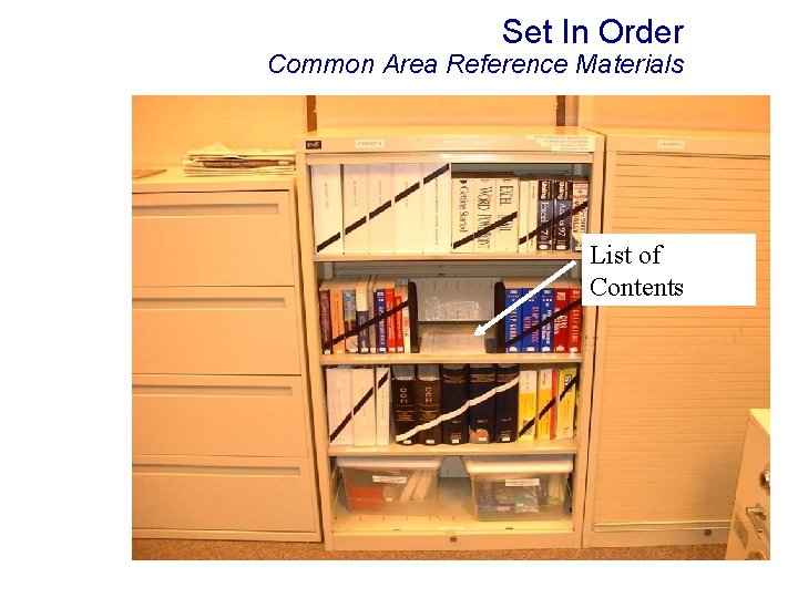 Set In Order Common Area Reference Materials List of Contents 