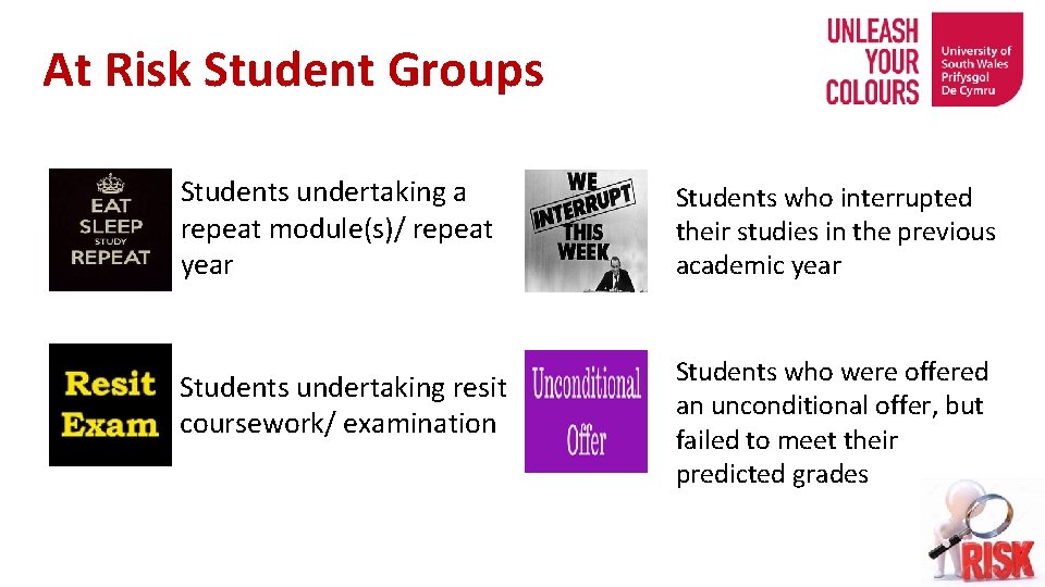 At Risk Student Groups Students undertaking a repeat module(s)/ repeat year Students who interrupted