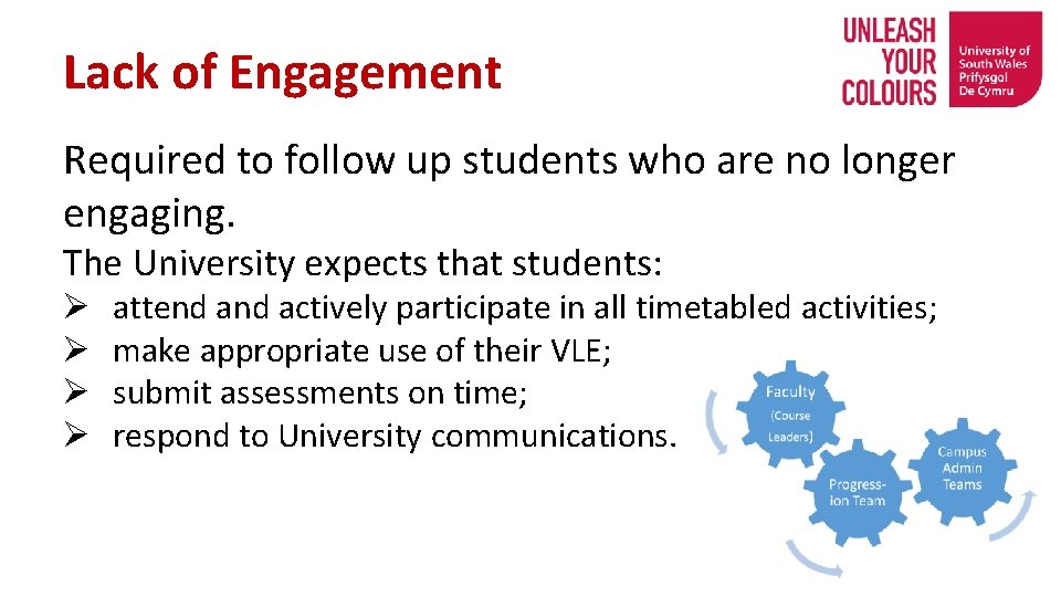 Lack of Engagement Required to follow up students who are no longer engaging. The
