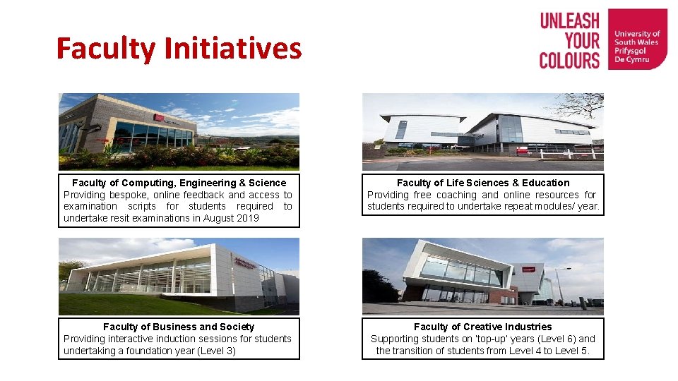 Faculty Initiatives Faculty of Computing, Engineering & Science Providing bespoke, online feedback and access