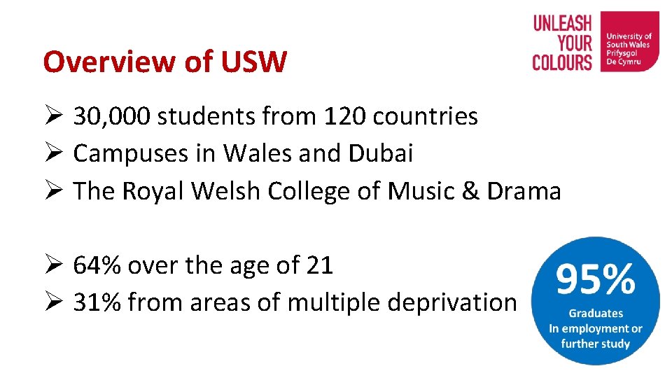 Overview of USW Ø 30, 000 students from 120 countries Ø Campuses in Wales