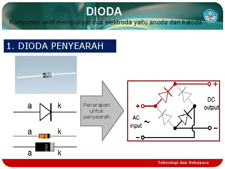 DIODA Komponen aktif mempunyai dua elektroda yaitu anoda dan katoda 1. DIODA PENYEARAH Penerapan