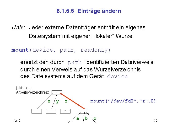 6. 1. 5. 5 Einträge ändern Unix: Jeder externe Datenträger enthält ein eigenes Dateisystem 6. 1. 5. 5 Einträge ändern Unix: Jeder externe Datenträger enthält ein eigenes Dateisystem