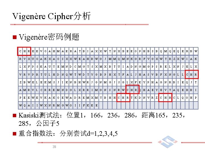 Vigenère Cipher分析 n Vigenère密码例题 C H R E E V O A H M