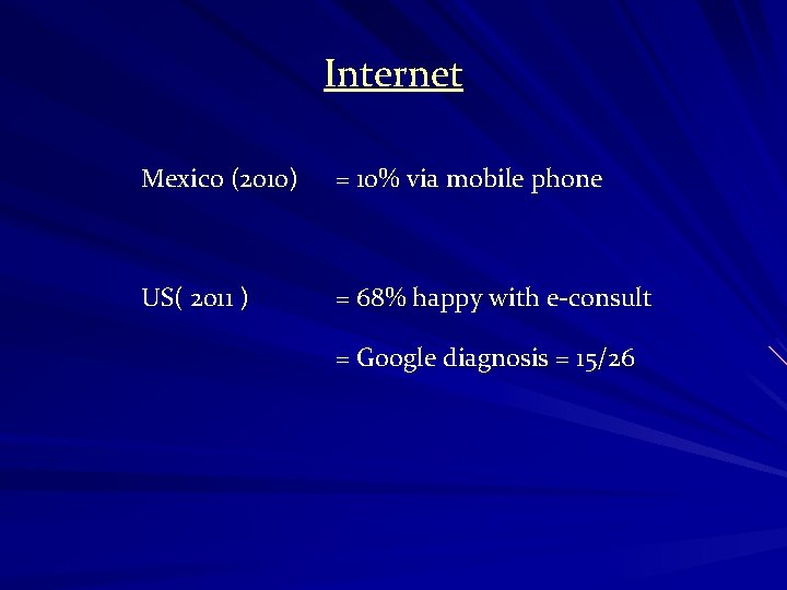 Internet Mexico (2010) = 10% via mobile phone US( 2011 ) = 68% happy