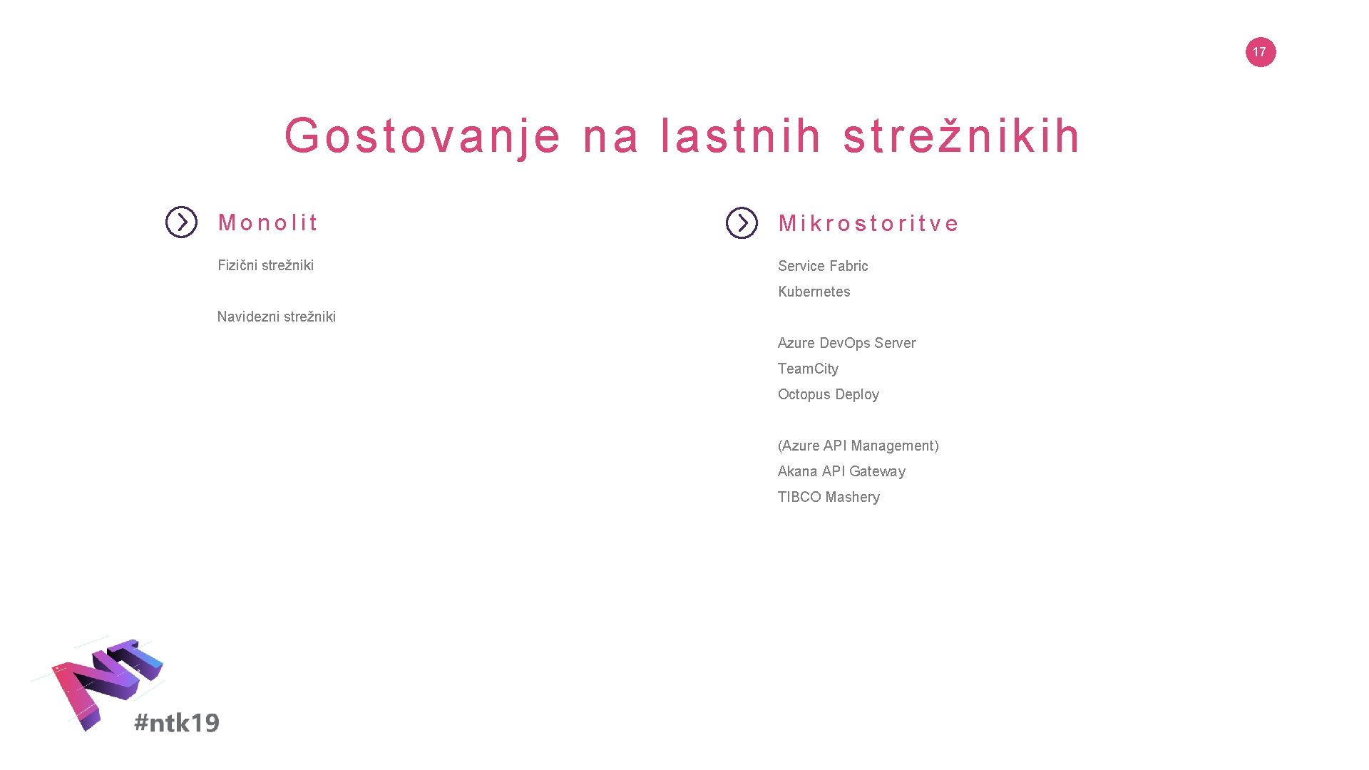 17 Gostovanje na lastnih strežnikih Monolit Mikrostoritve Fizični strežniki Service Fabric Kubernetes Navidezni strežniki