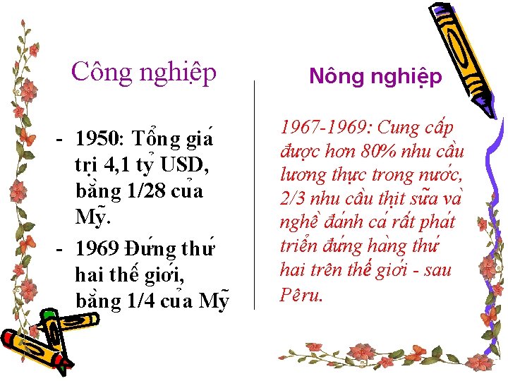 Công nghiê p Nông nghiê p - 1950: Tô ng gia tri 4, 1