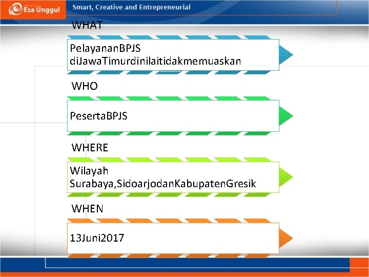 WHAT Pelayanan. BPJS di. Jawa. Timurdinilaitidakmemuaskan WHO Peserta. BPJS WHERE Wilayah Surabaya, Sidoarjodan. Kabupaten.