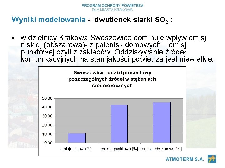Wyniki modelowania - dwutlenek siarki SO 2 : • w dzielnicy Krakowa Swoszowice dominuje