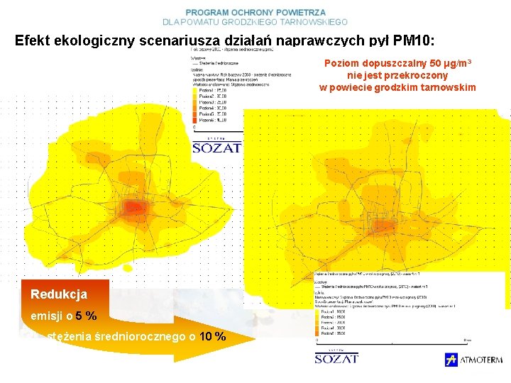 Efekt ekologiczny scenariusza działań naprawczych pył PM 10: Poziom dopuszczalny 50 μg/m 3 nie