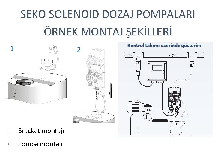 SEKO SOLENOID DOZAJ POMPALARI ÖRNEK MONTAJ ŞEKİLLERİ 1. Bracket montajı 2. Pompa montajı 