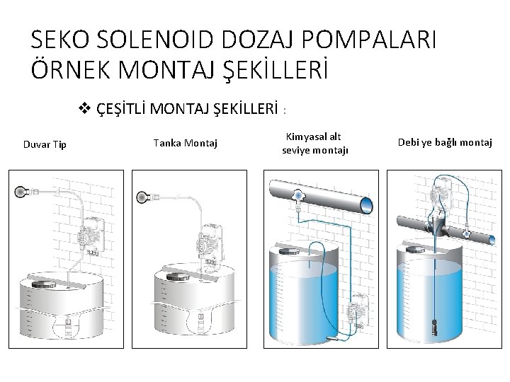 SEKO SOLENOID DOZAJ POMPALARI ÖRNEK MONTAJ ŞEKİLLERİ v ÇEŞİTLİ MONTAJ ŞEKİLLERİ : Duvar Tip