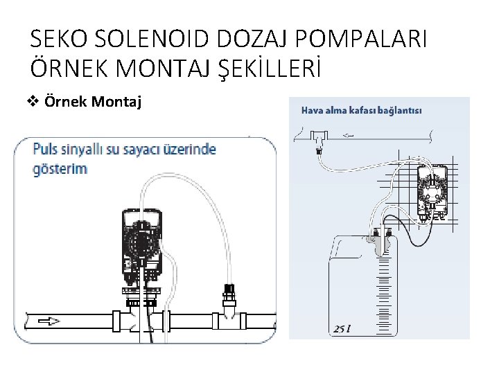 SEKO SOLENOID DOZAJ POMPALARI ÖRNEK MONTAJ ŞEKİLLERİ v Örnek Montaj 