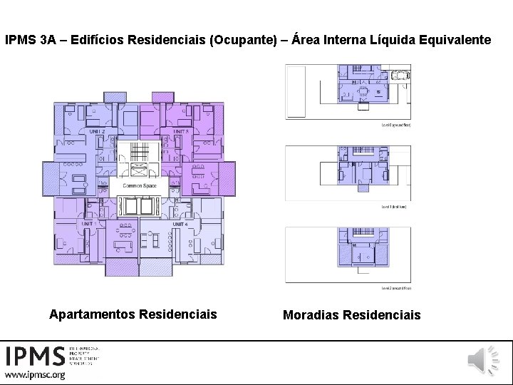 IPMS 3 A – Edifícios Residenciais (Ocupante) – Área Interna Líquida Equivalente Apartamentos Residenciais
