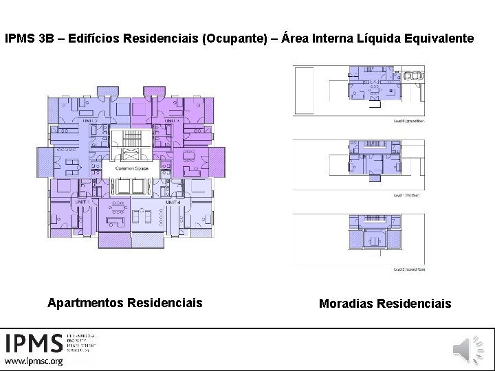 IPMS 3 B – Edifícios Residenciais (Ocupante) – Área Interna Líquida Equivalente Apartmentos Residenciais