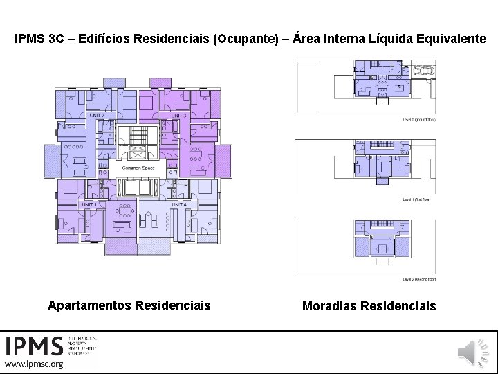 IPMS 3 C – Edifícios Residenciais (Ocupante) – Área Interna Líquida Equivalente Apartamentos Residenciais