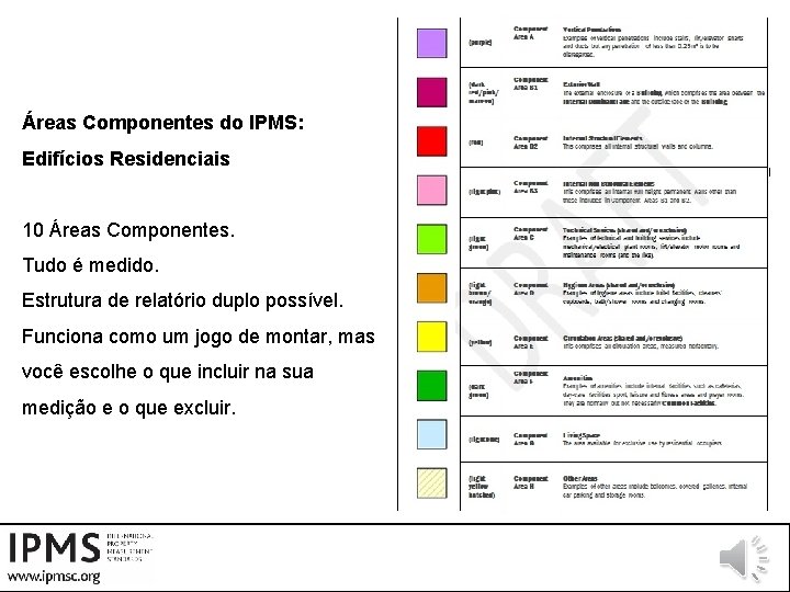 Áreas Componentes do IPMS: Edifícios Residenciais 10 Áreas Componentes. Tudo é medido. Estrutura de