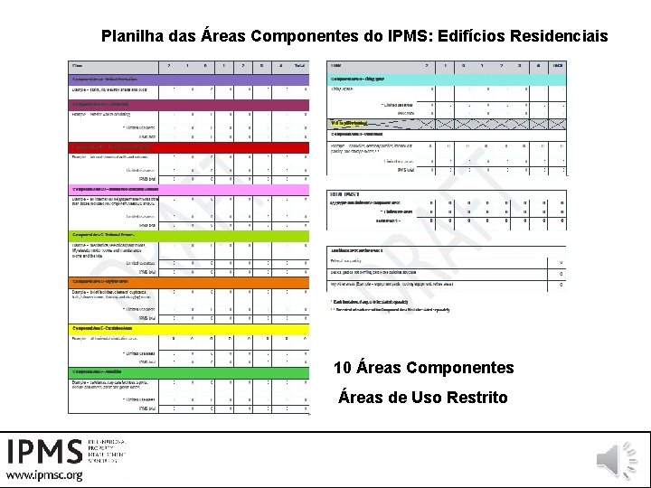Planilha das Áreas Componentes do IPMS: Edifícios Residenciais 10 Áreas Componentes Áreas de Uso