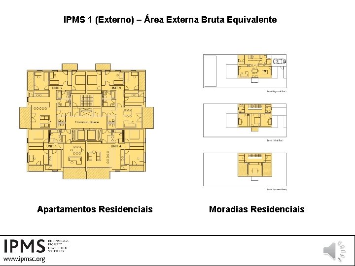 IPMS 1 (Externo) – Área Externa Bruta Equivalente Apartamentos Residenciais Moradias Residenciais 