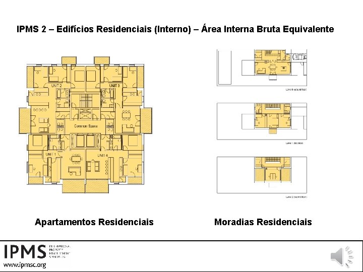 IPMS 2 – Edifícios Residenciais (Interno) – Área Interna Bruta Equivalente Apartamentos Residenciais Moradias