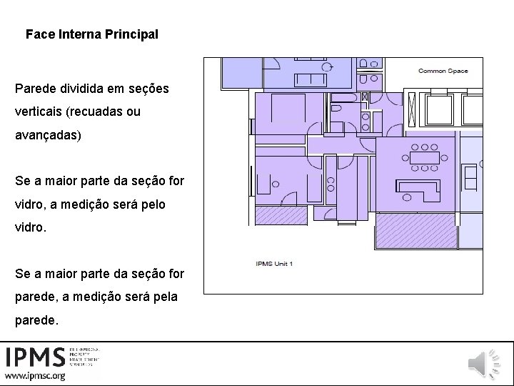 Face Interna Principal Parede dividida em seções verticais (recuadas ou avançadas) Se a maior