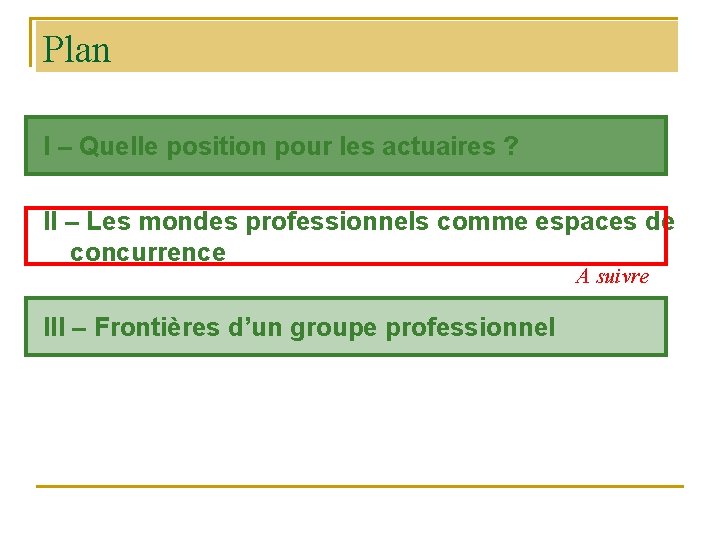 Plan I – Quelle position pour les actuaires ? II – Les mondes professionnels