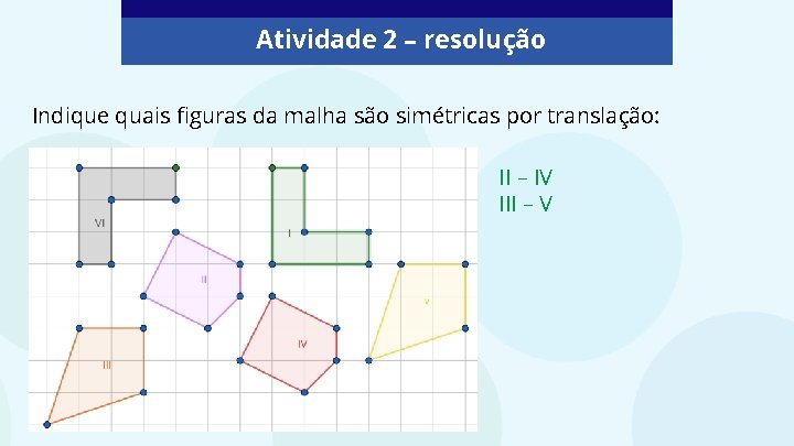 Atividade 2 – resolução Indique quais figuras da malha são simétricas por translação: II