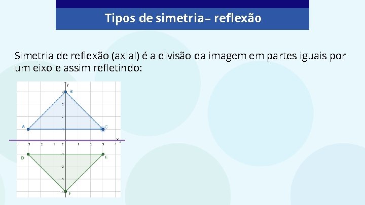 Tipos de simetria – reflexão Simetria de reflexão (axial) é a divisão da imagem