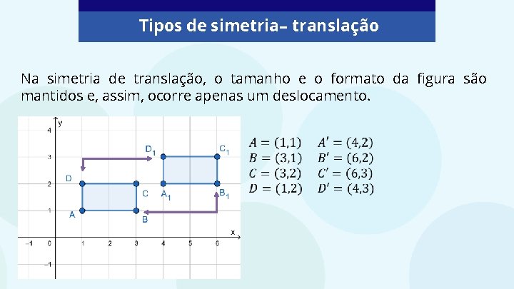 Tipos de simetria– translação Na simetria de translação, o tamanho e o formato da