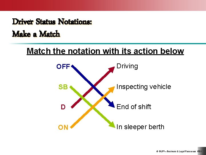 Driver Status Notations: Make a Match the notation with its action below OFF SB
