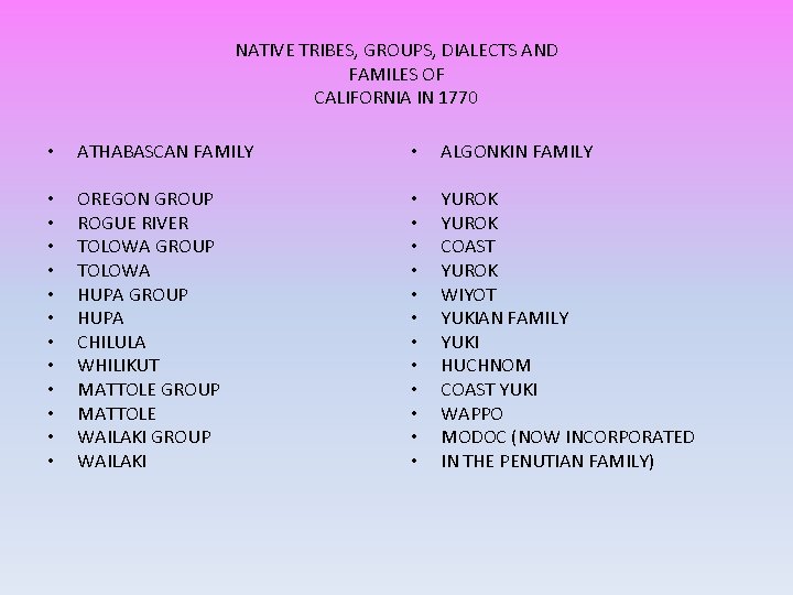 NATIVE TRIBES, GROUPS, DIALECTS AND FAMILES OF CALIFORNIA IN 1770 • ATHABASCAN FAMILY •