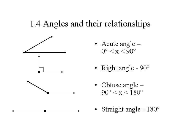 1. 4 Angles and their relationships • Acute angle – 0 < x < 1. 4 Angles and their relationships • Acute angle – 0 < x <