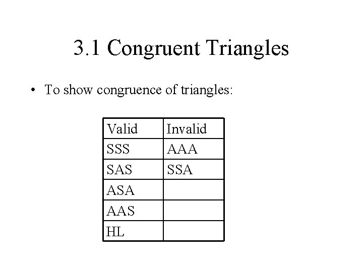 3. 1 Congruent Triangles • To show congruence of triangles: Valid SSS SAS ASA 3. 1 Congruent Triangles • To show congruence of triangles: Valid SSS SAS ASA