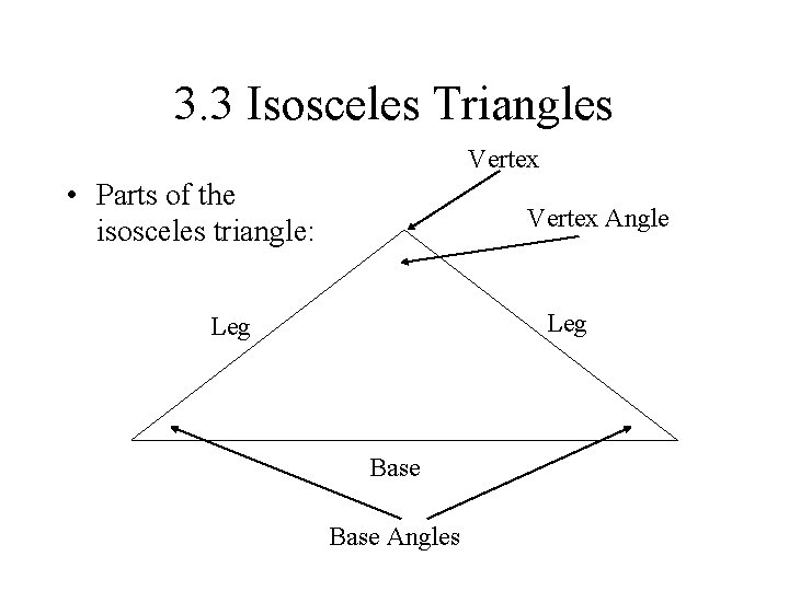 3. 3 Isosceles Triangles Vertex • Parts of the isosceles triangle: Vertex Angle Leg 3. 3 Isosceles Triangles Vertex • Parts of the isosceles triangle: Vertex Angle Leg