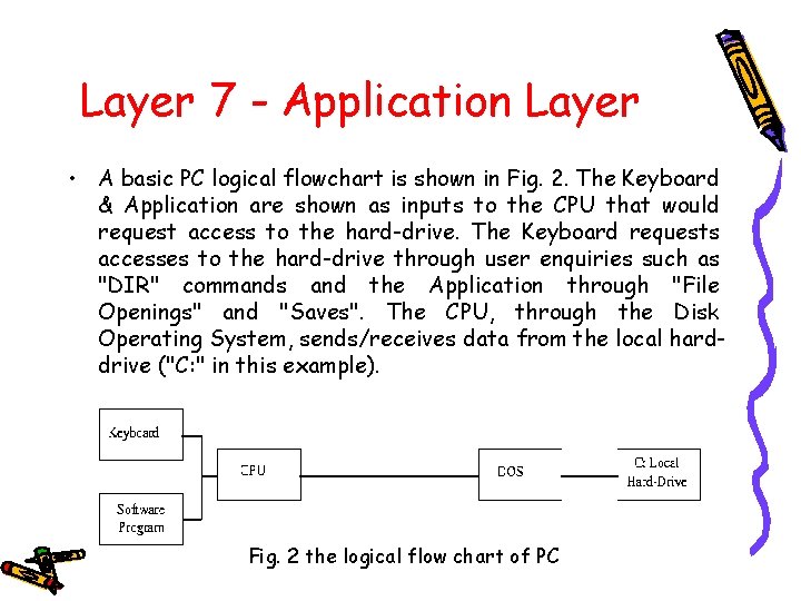 Layer 7 - Application Layer • A basic PC logical flowchart is shown in