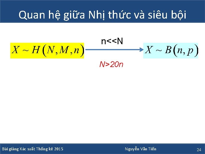 Quan hệ giữa Nhị thức và siêu bội n<<N N>20 n Bài giảng Xác