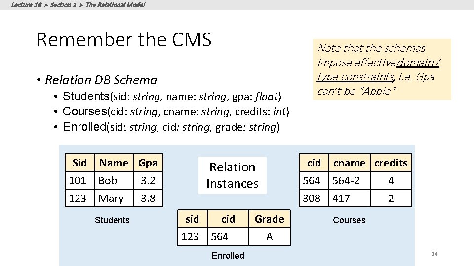 Lecture 18 > Section 1 > The Relational Model Remember the CMS • Relation Lecture 18 > Section 1 > The Relational Model Remember the CMS • Relation