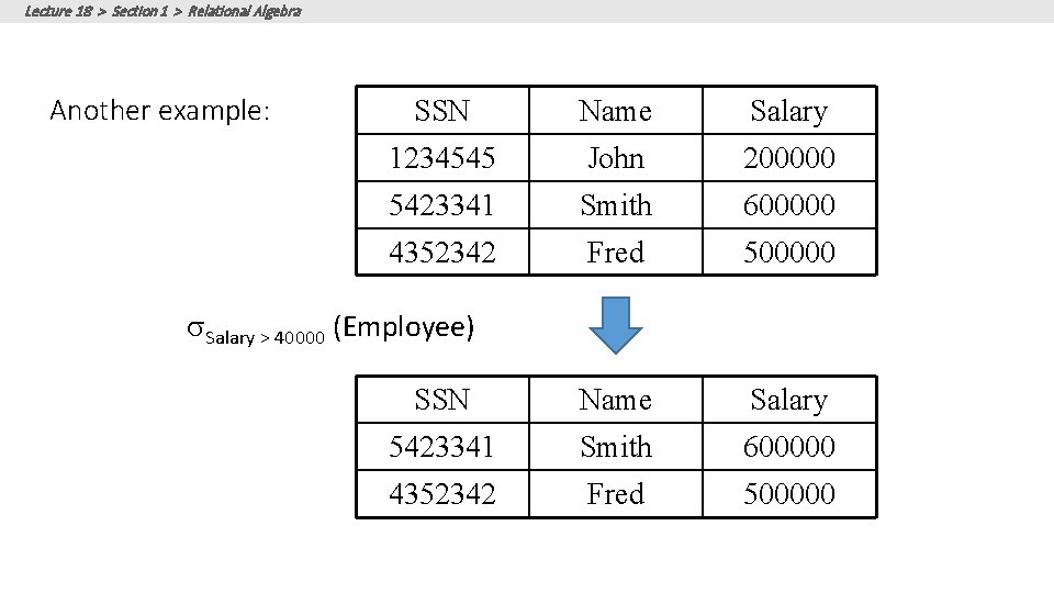 Lecture 18 > Section 1 > Relational Algebra Another example: SSN Name Salary 1234545 Lecture 18 > Section 1 > Relational Algebra Another example: SSN Name Salary 1234545